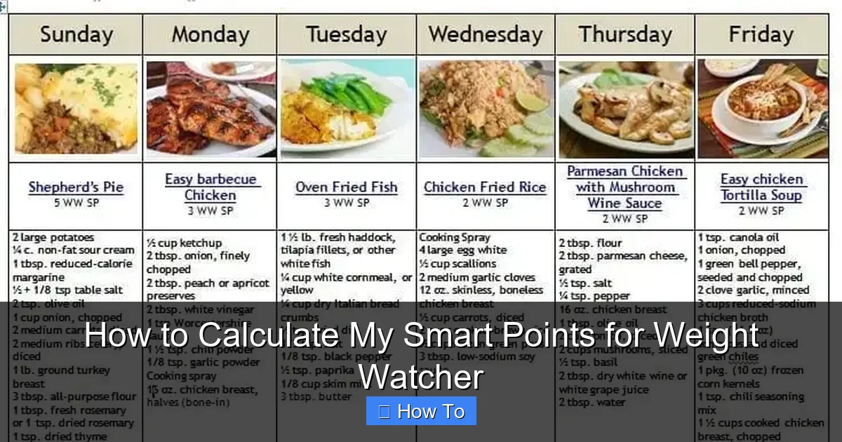 How to Calculate My Smart Points for Weight Watcher