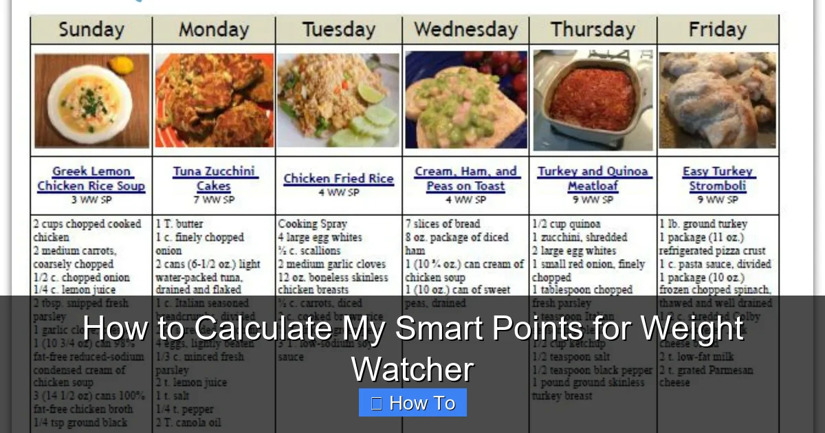 How to Calculate My Smart Points for Weight Watcher