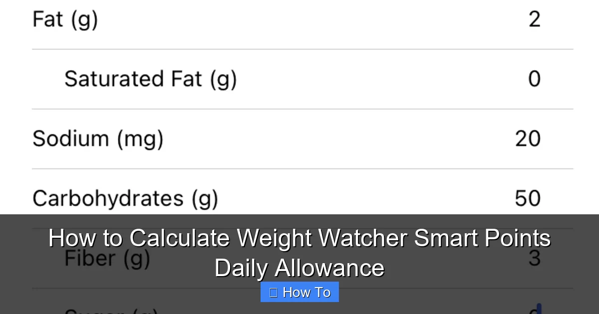 How to Calculate Weight Watcher Smart Points Daily Allowance