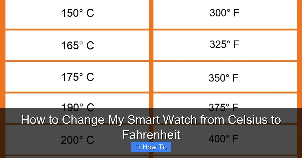 How to Change My Smart Watch from Celsius to Fahrenheit