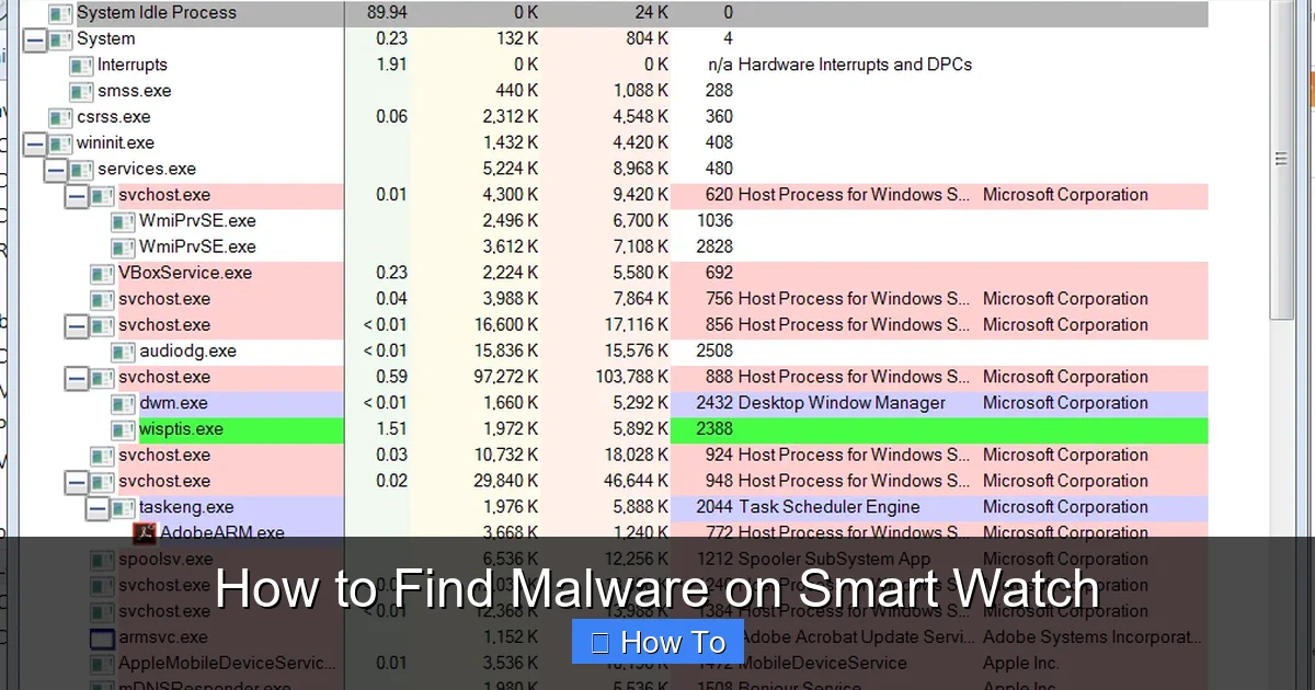 How to Find Malware on Smart Watch