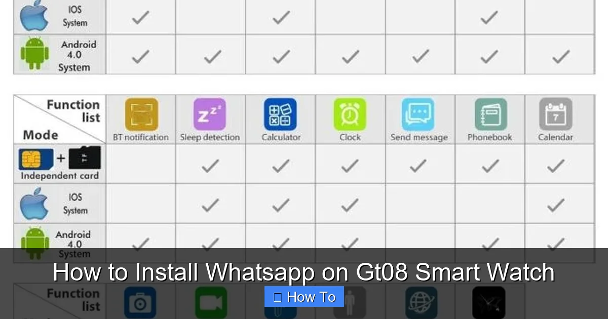 How to Install Whatsapp on Gt08 Smart Watch