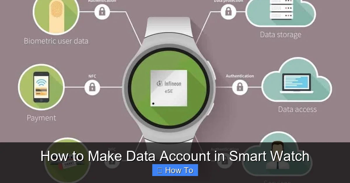 How to Make Data Account in Smart Watch