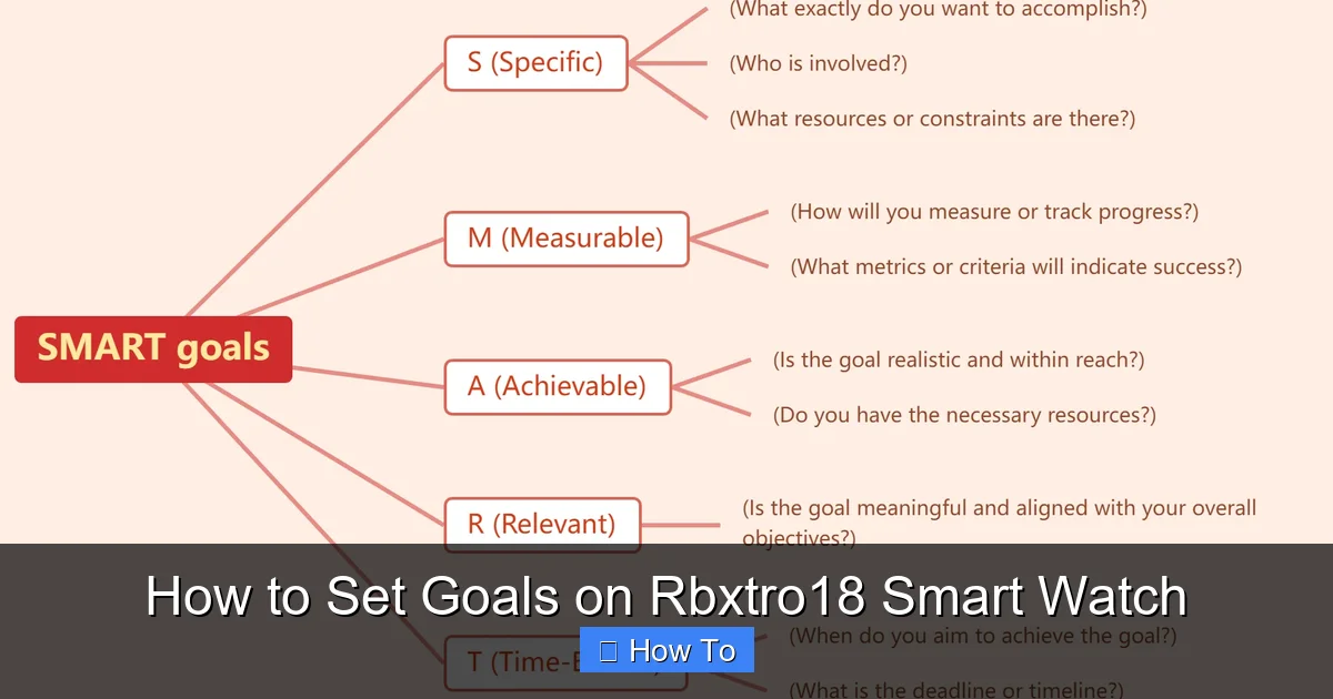 How to Set Goals on Rbxtro18 Smart Watch